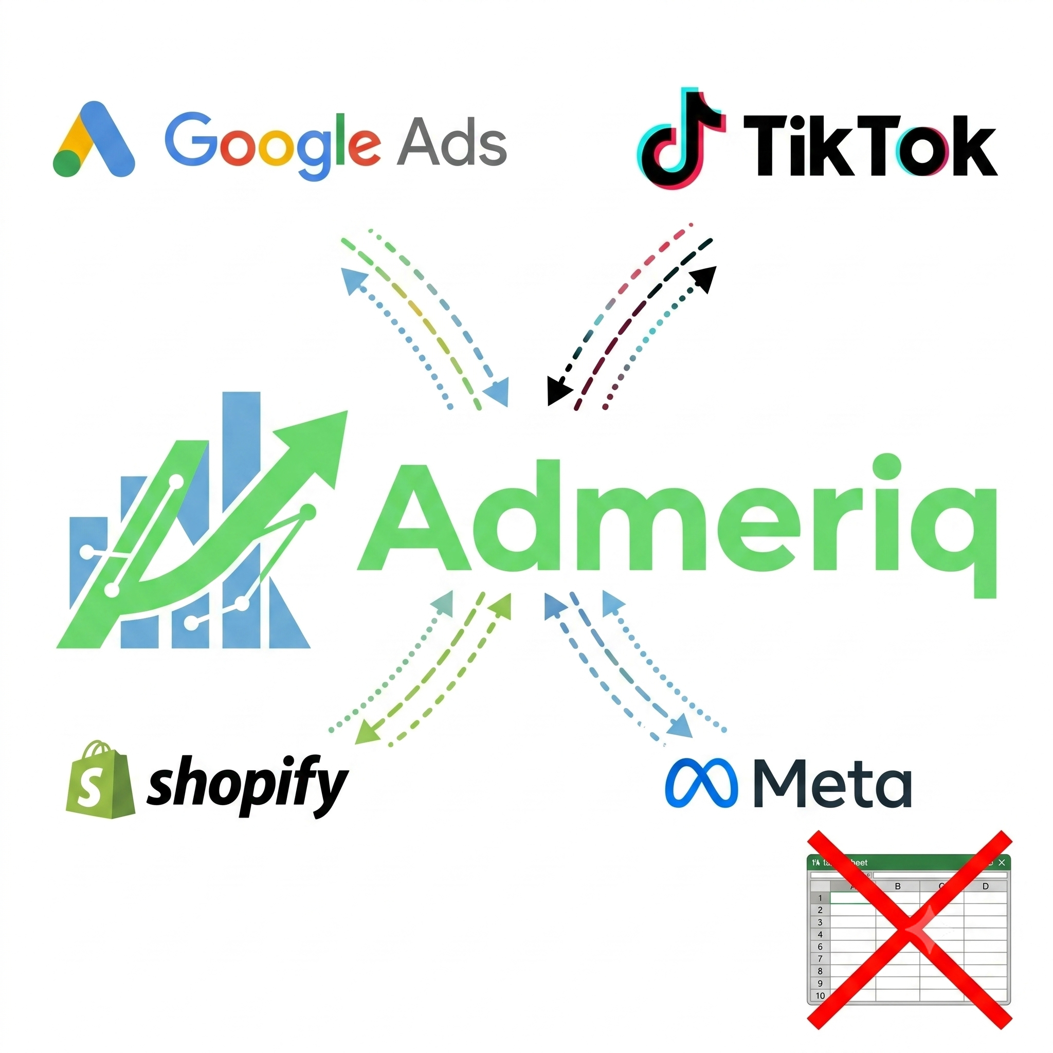 Connect your platforms